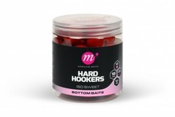 hard hookers iso sweet mainline 