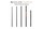 canne ngauge power xs 500 margin