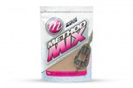 method mix mainline