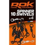 spinner swivel rok