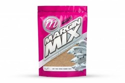 match margin mix mainline