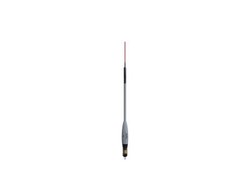 loaded waggler guru